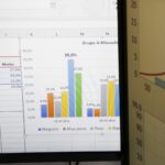 Sector privado anticipa un estancamiento económico en 2023